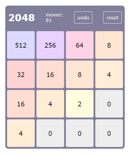2048